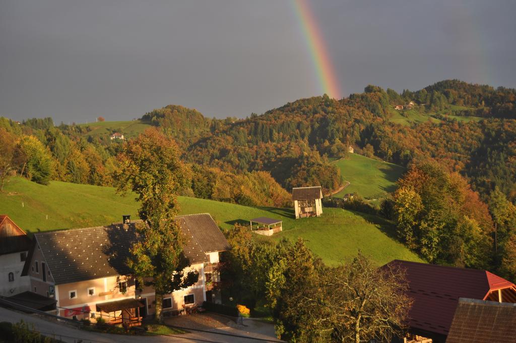 Apartments Lovec Cerkno Rom bilde